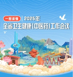 【卫健要闻】一图读懂2025年全省卫生健康（中医药）工作会议这些关键词