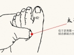 太冲穴：连通肝经与眼健康的“护眼开关”