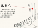 每天按揉5分钟！这个穴位是眼睛的